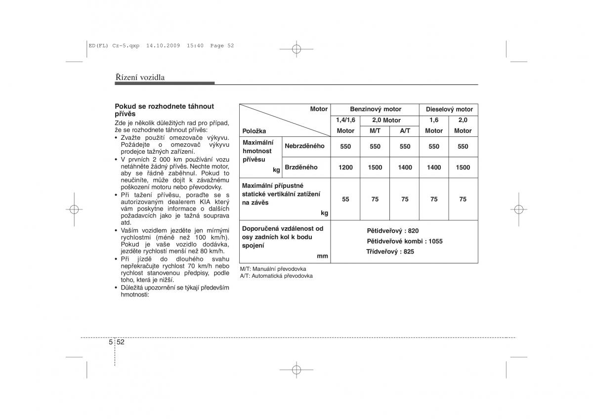 KIA Ceed I 1 navod k obsludze / page 262