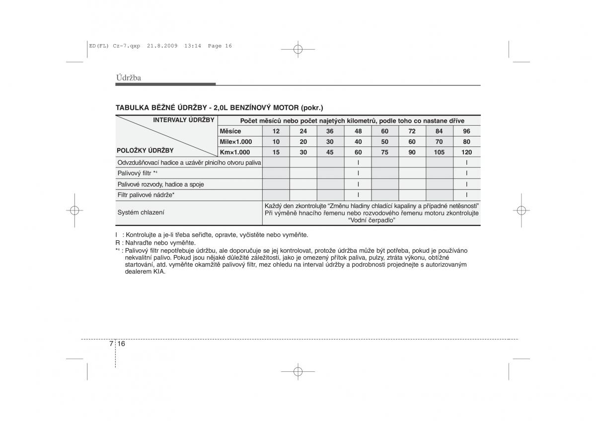 KIA Ceed I 1 navod k obsludze / page 305