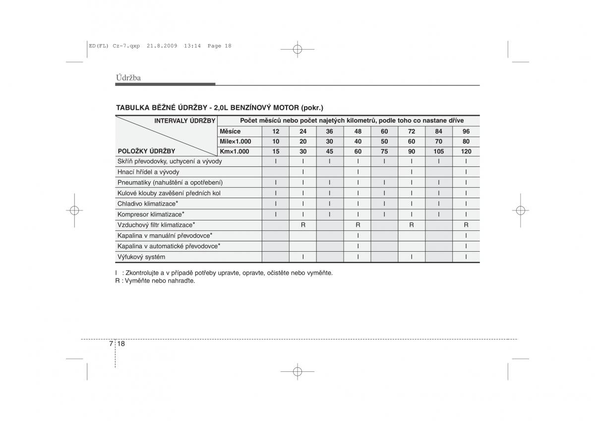 KIA Ceed I 1 navod k obsludze / page 307