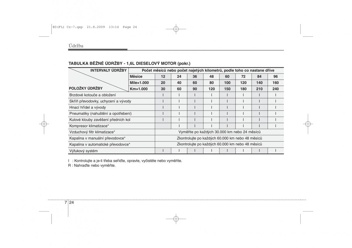 KIA Ceed I 1 navod k obsludze / page 313