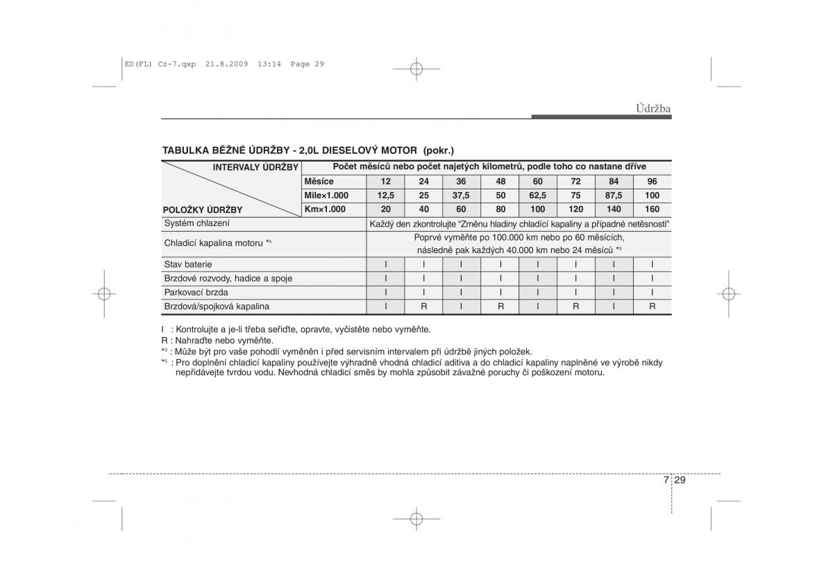 KIA Ceed I 1 navod k obsludze / page 318