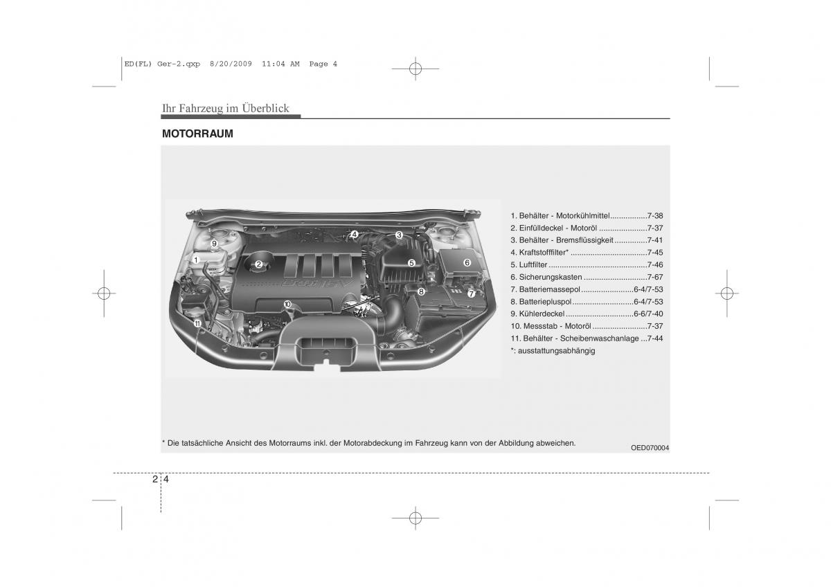 KIA Ceed I 1 Handbuch / page 15