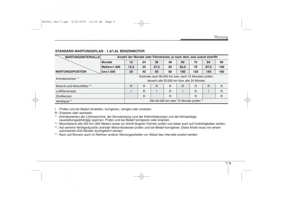 KIA Ceed I 1 Handbuch / page 330