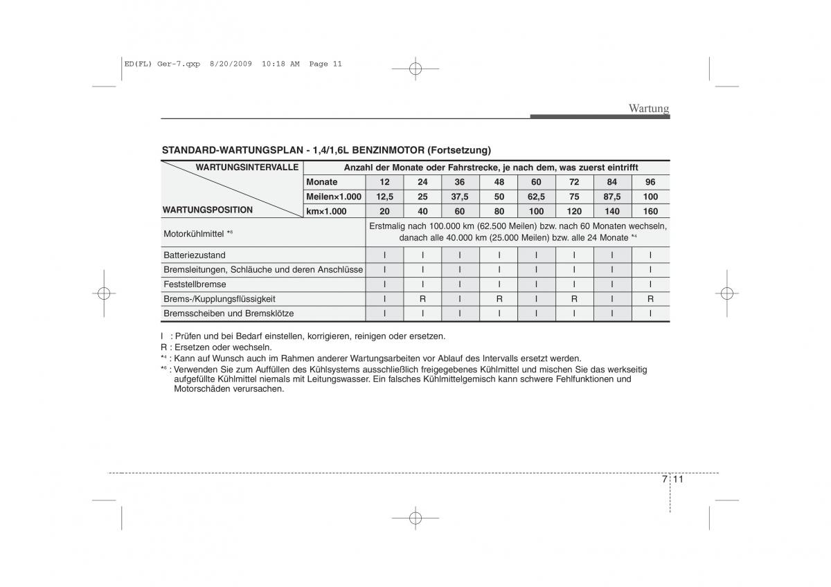 KIA Ceed I 1 Handbuch / page 332