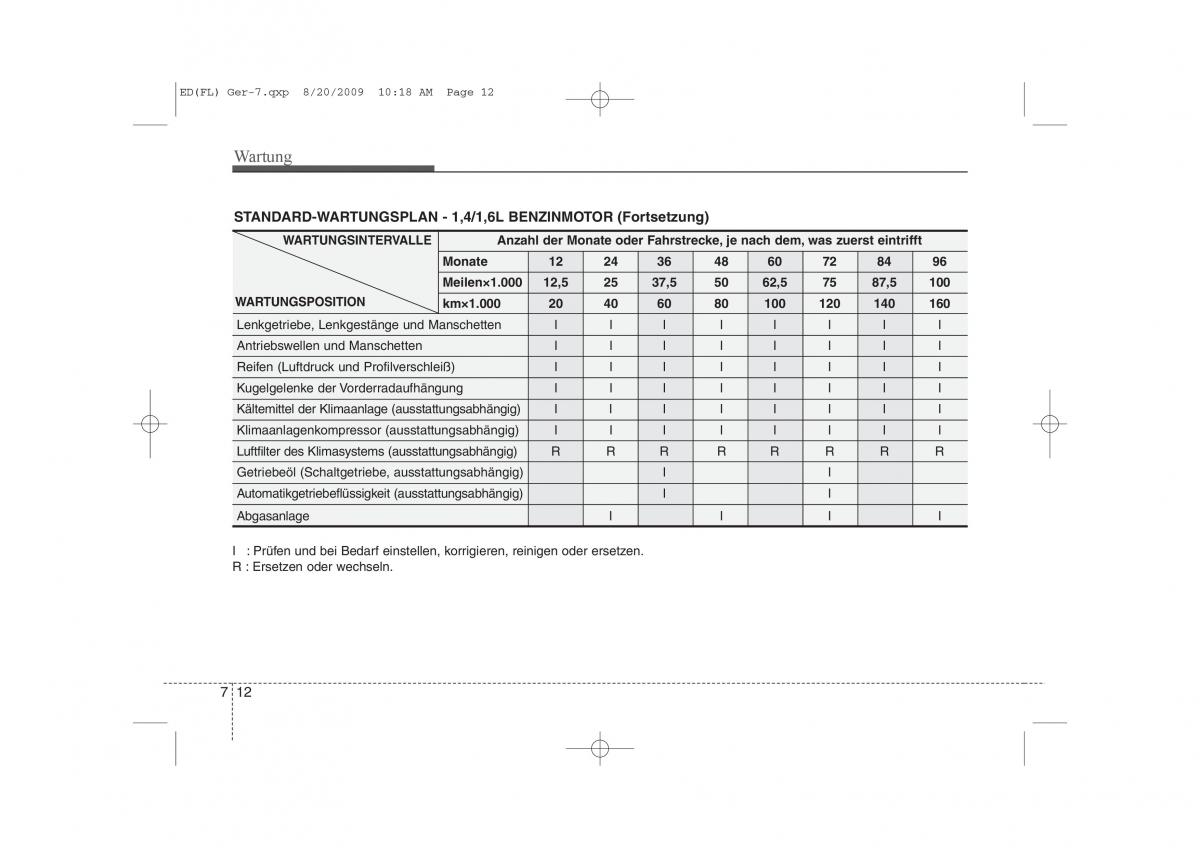 KIA Ceed I 1 Handbuch / page 333