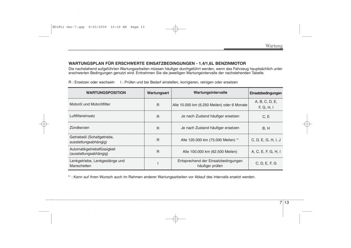 KIA Ceed I 1 Handbuch / page 334