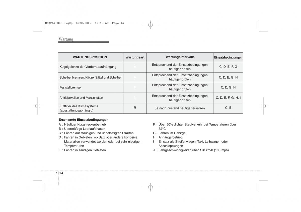 KIA Ceed I 1 Handbuch / page 335