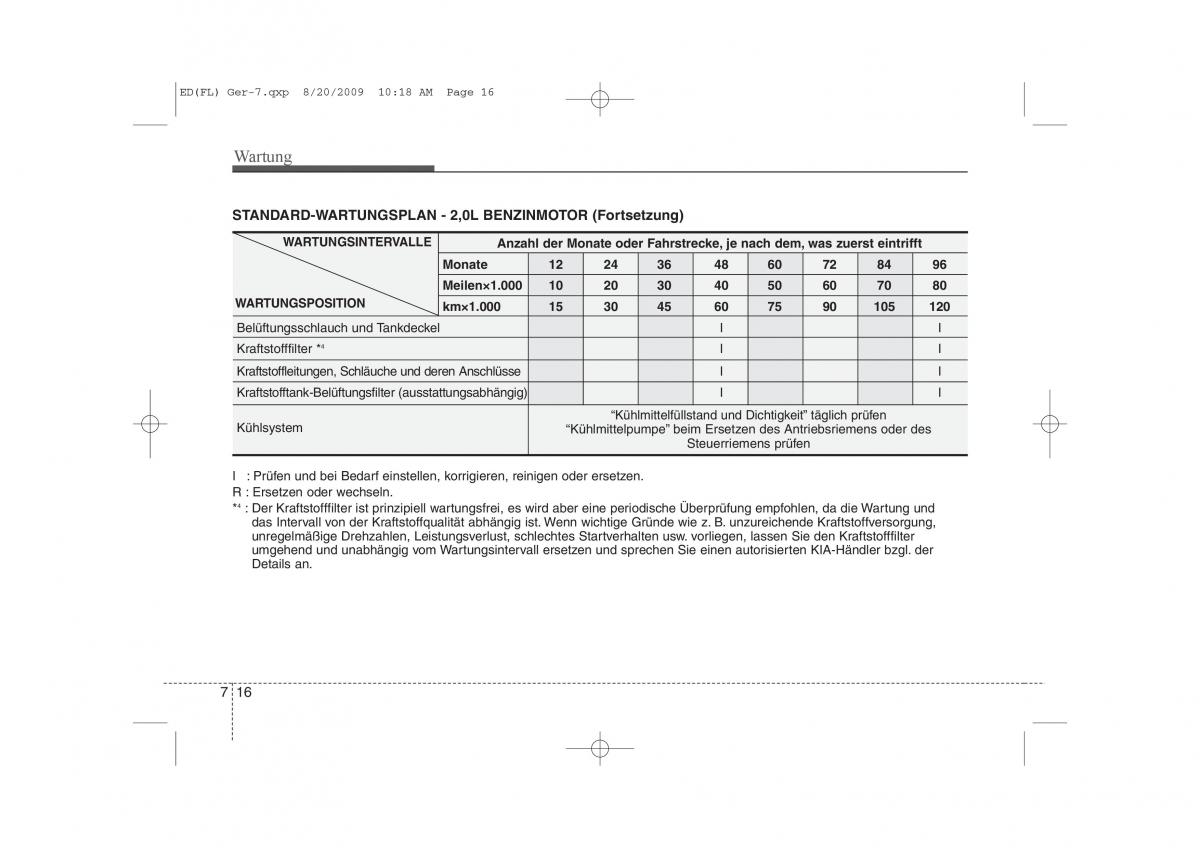 KIA Ceed I 1 Handbuch / page 337