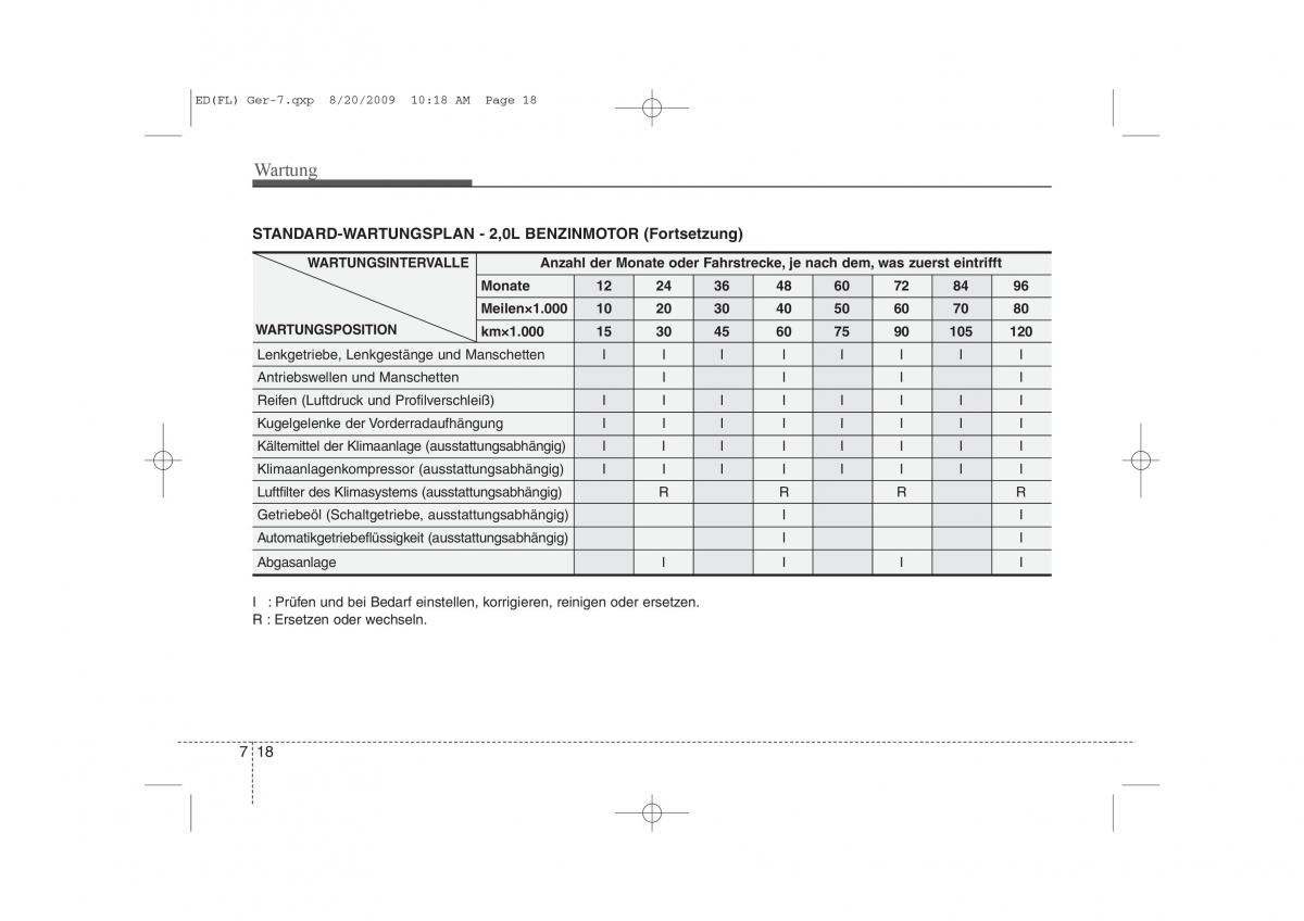 KIA Ceed I 1 Handbuch / page 339