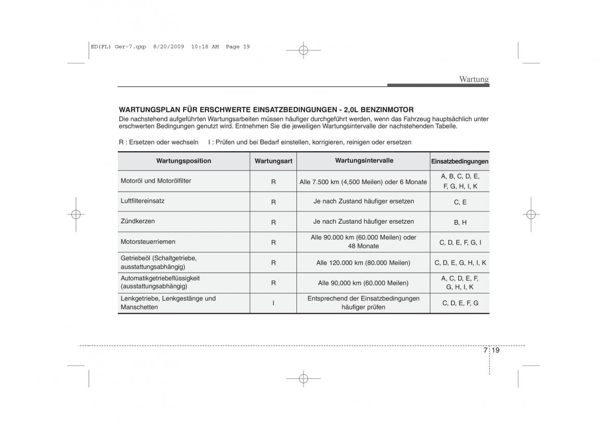 KIA Ceed I 1 Handbuch / page 340