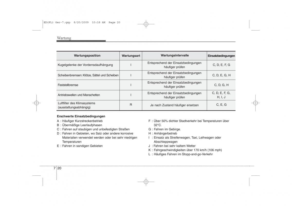 KIA Ceed I 1 Handbuch / page 341