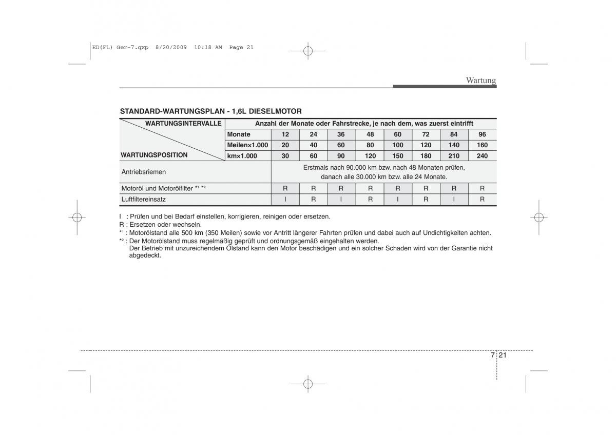 KIA Ceed I 1 Handbuch / page 342