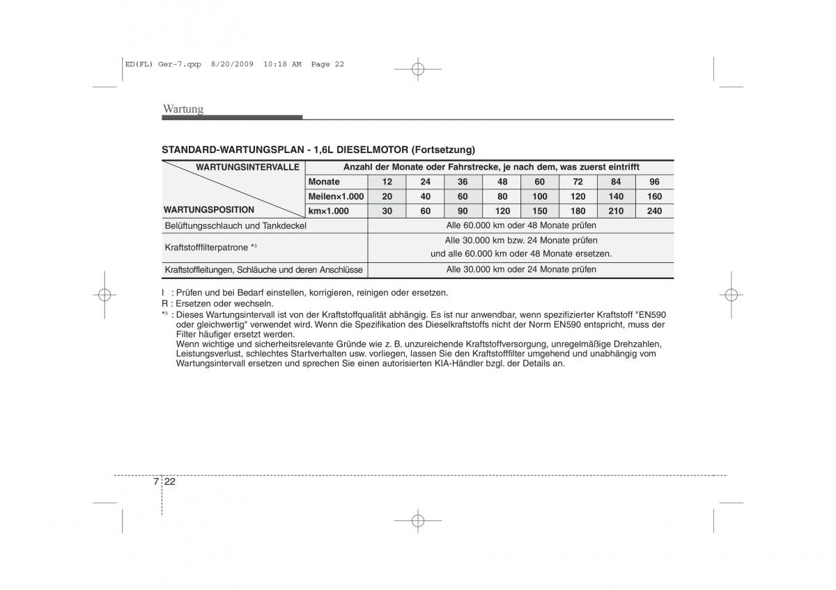 KIA Ceed I 1 Handbuch / page 343