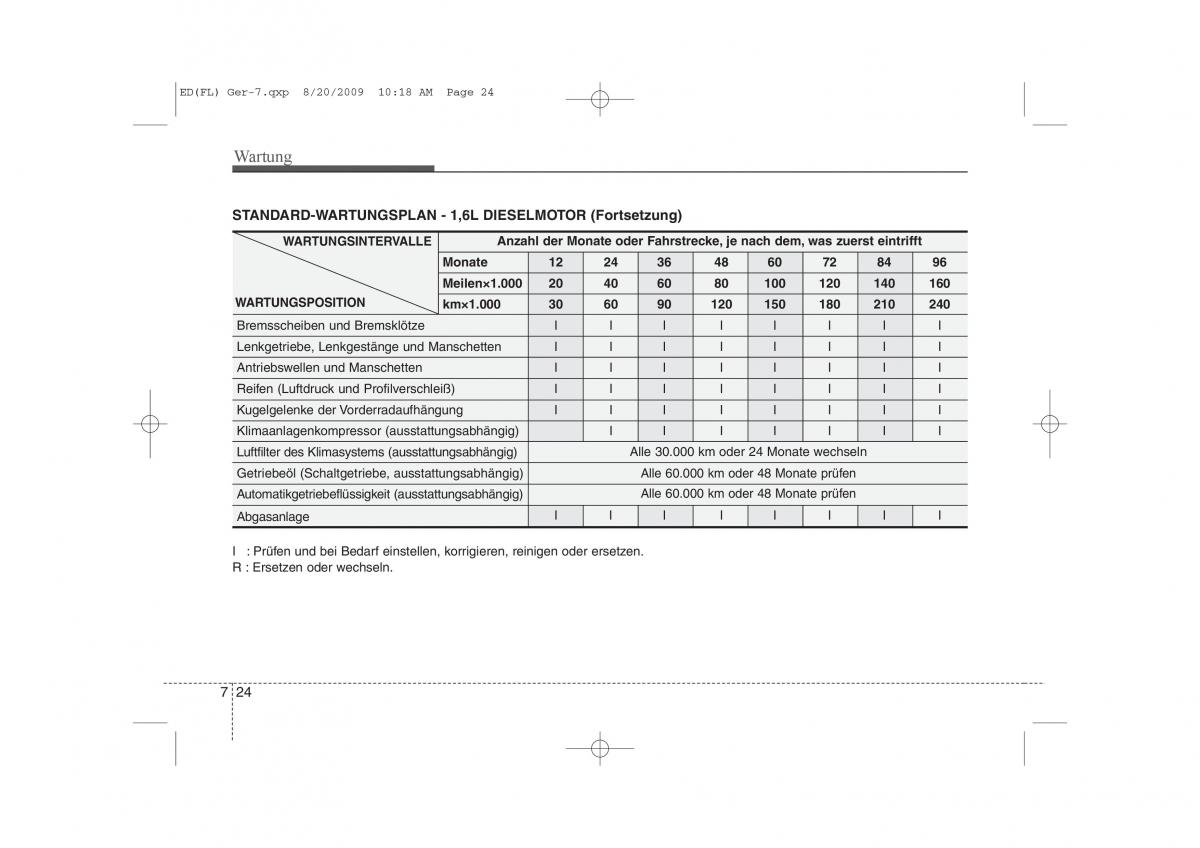 KIA Ceed I 1 Handbuch / page 345