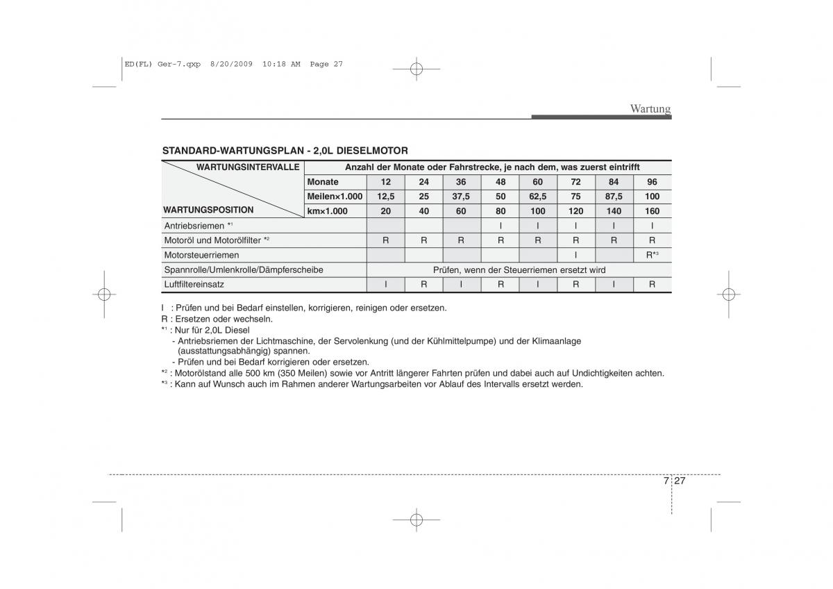 KIA Ceed I 1 Handbuch / page 348