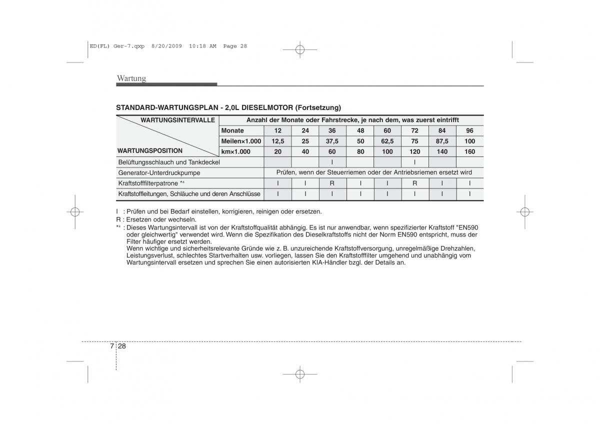 KIA Ceed I 1 Handbuch / page 349