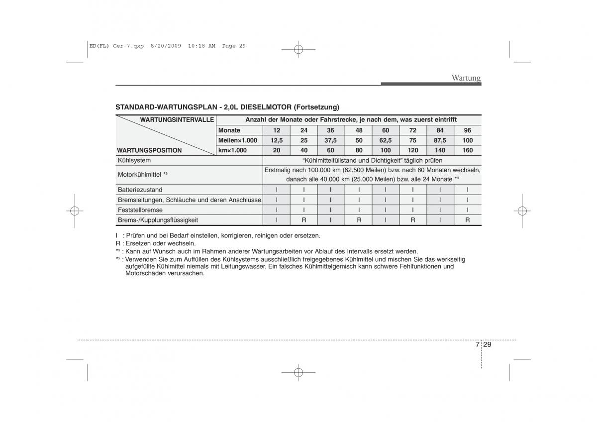 KIA Ceed I 1 Handbuch / page 350