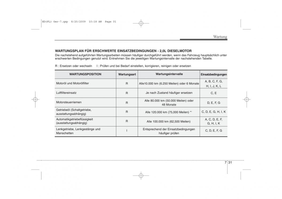 KIA Ceed I 1 Handbuch / page 352