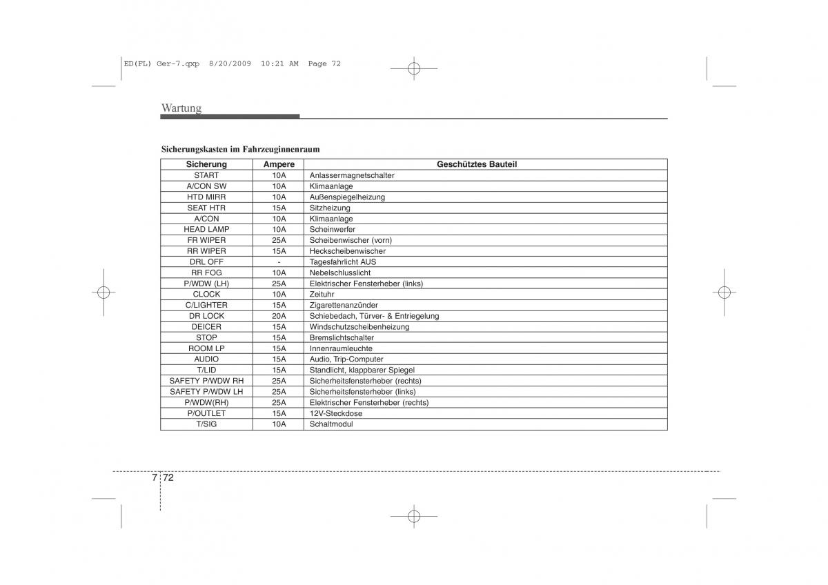 KIA Ceed I 1 Handbuch / page 393