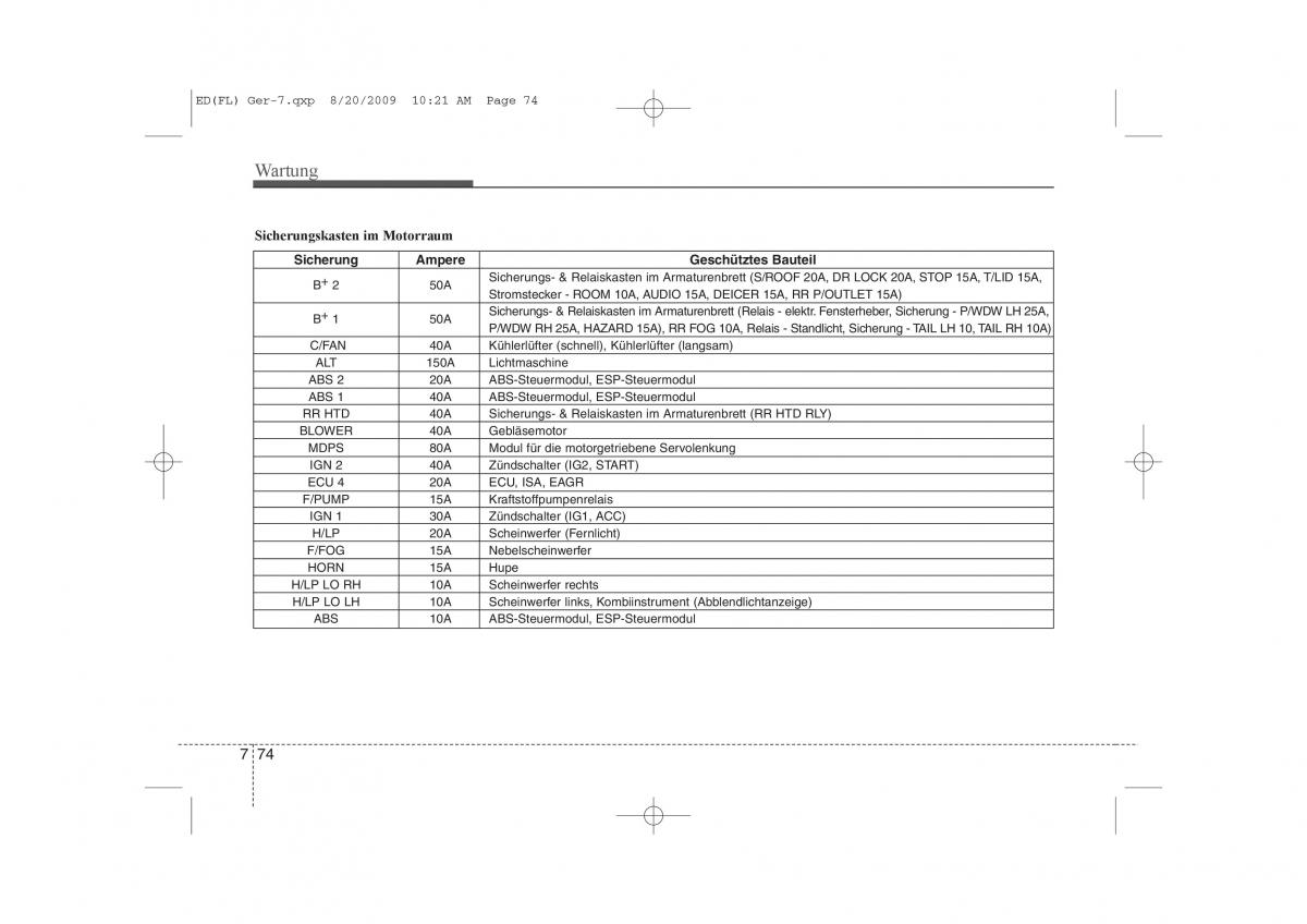 KIA Ceed I 1 Handbuch / page 395