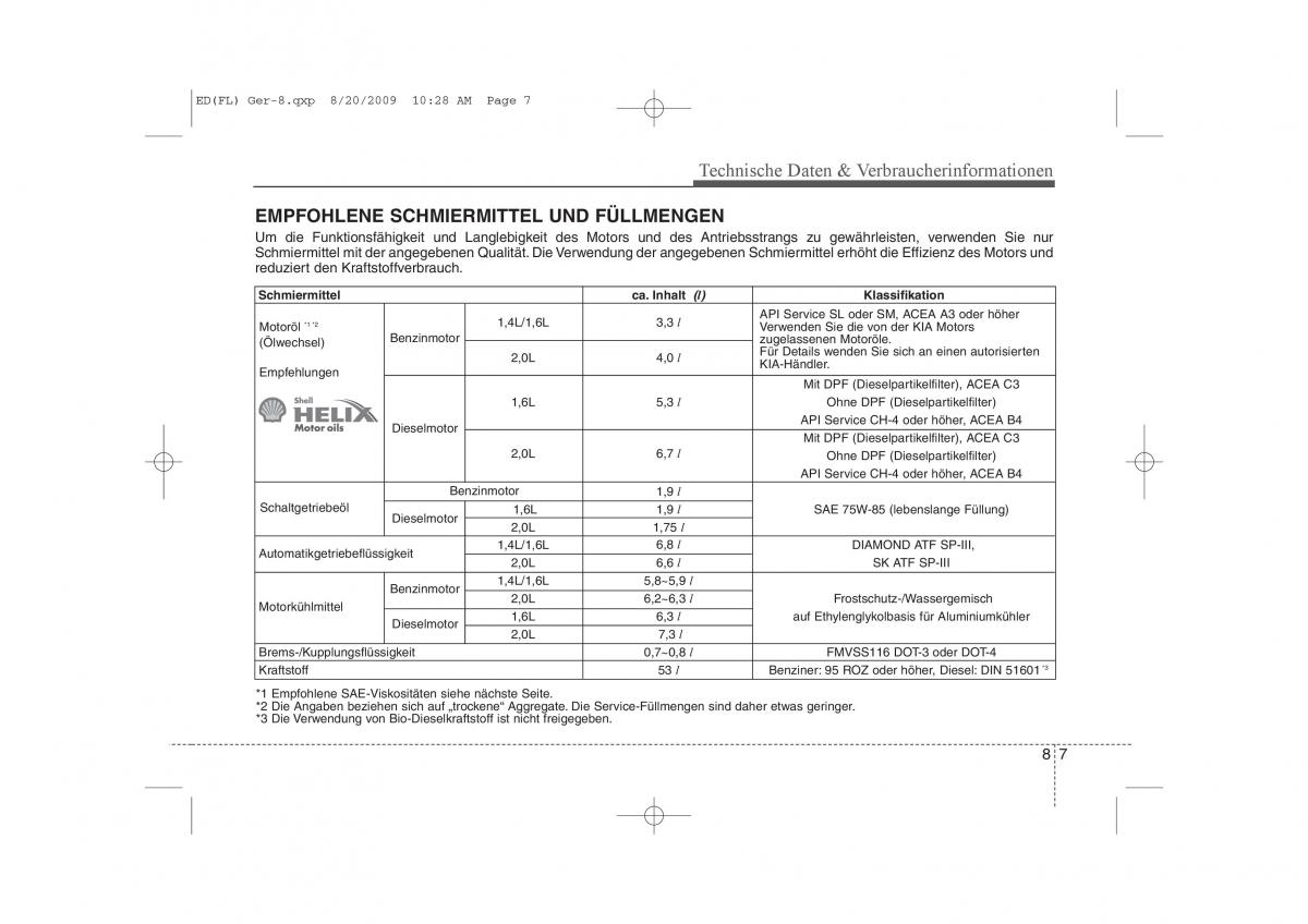 KIA Ceed I 1 Handbuch / page 427