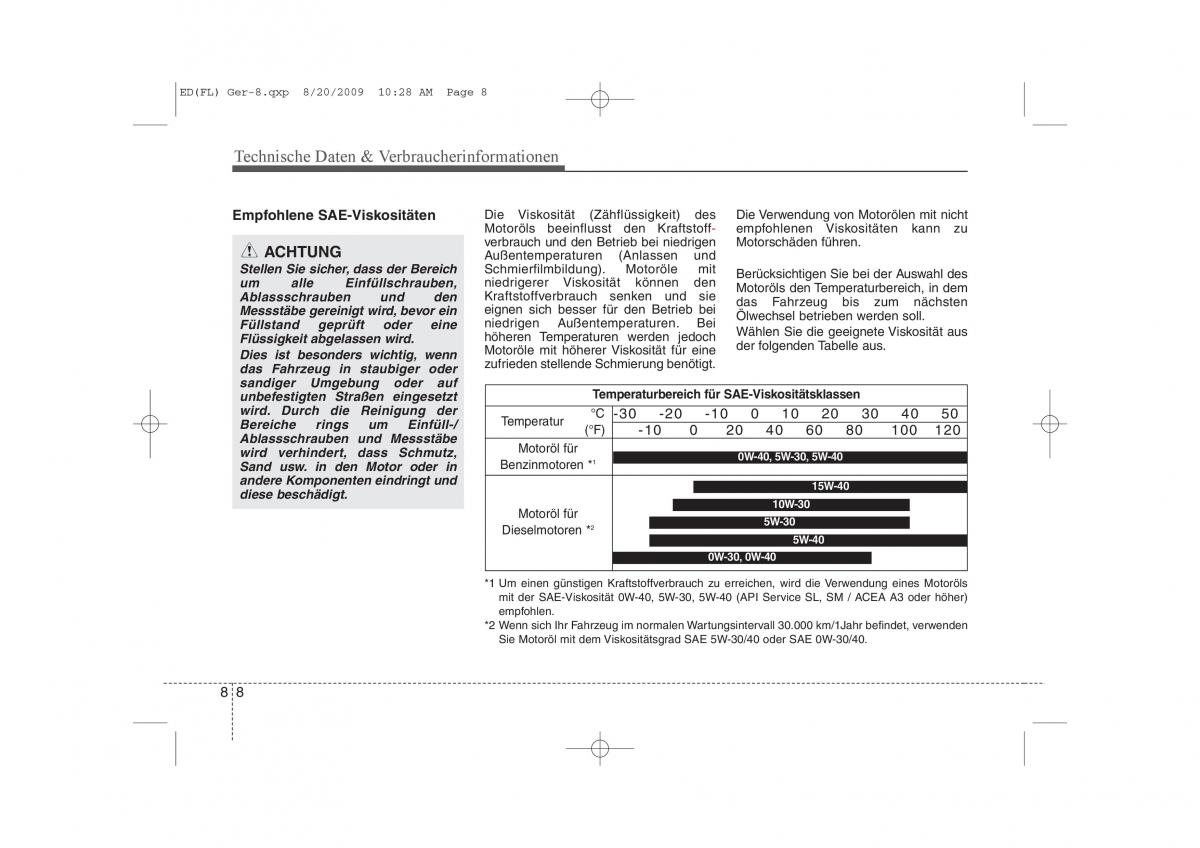 KIA Ceed I 1 Handbuch / page 428