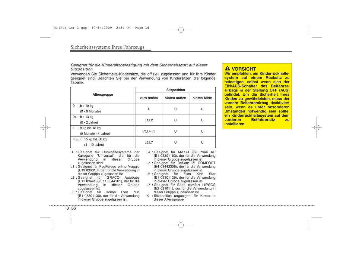 KIA Ceed I 1 Handbuch / page 51