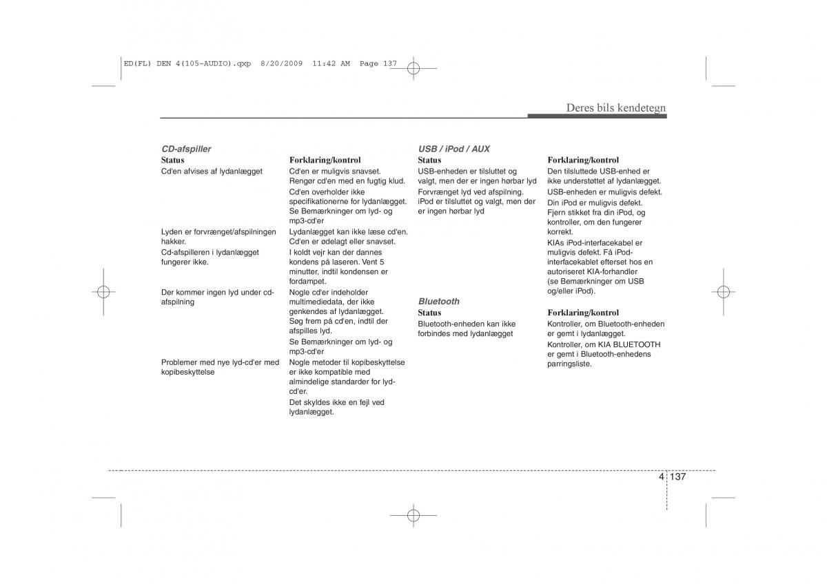 KIA Ceed I 1 Bilens instruktionsbog / page 208