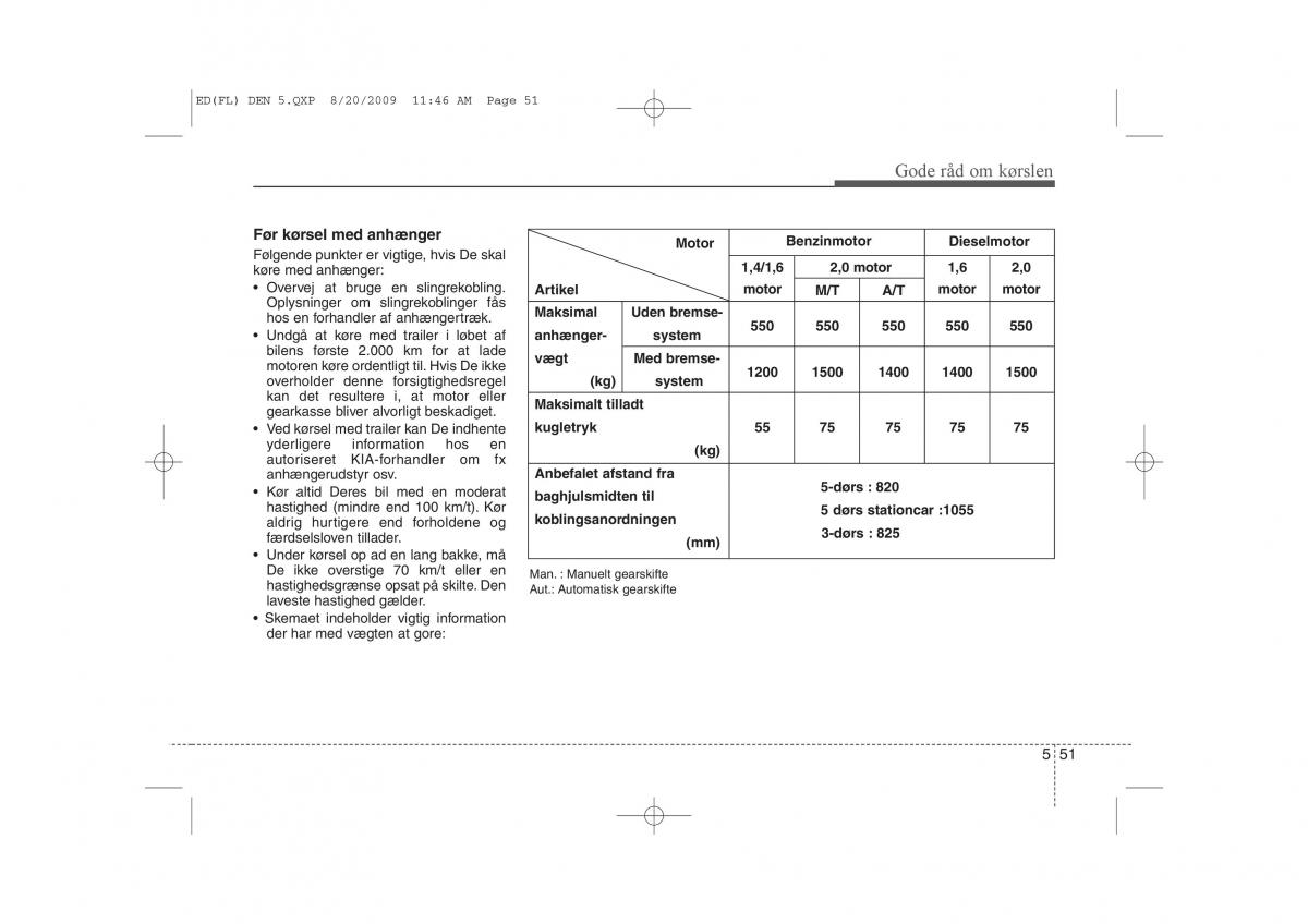 KIA Ceed I 1 Bilens instruktionsbog / page 260