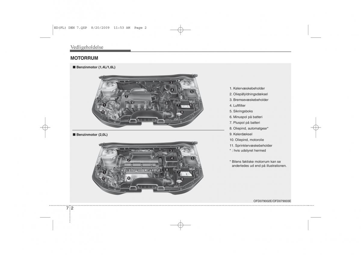 KIA Ceed I 1 Bilens instruktionsbog / page 288