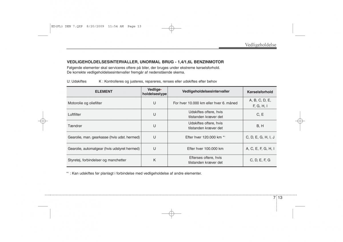 KIA Ceed I 1 Bilens instruktionsbog / page 299