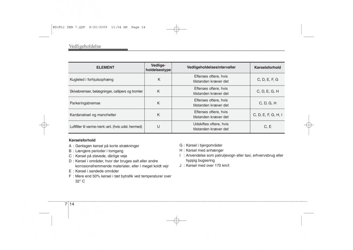 KIA Ceed I 1 Bilens instruktionsbog / page 300