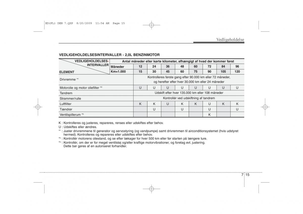 KIA Ceed I 1 Bilens instruktionsbog / page 301