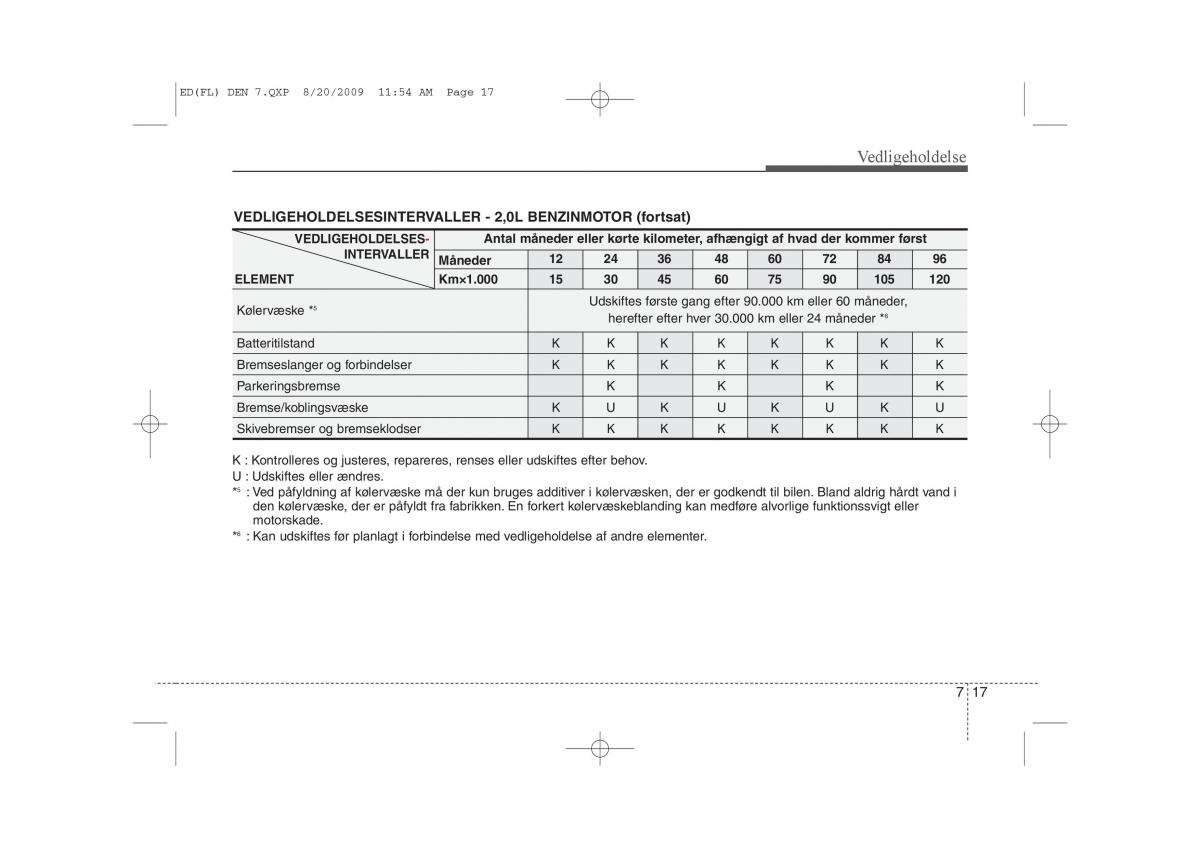 KIA Ceed I 1 Bilens instruktionsbog / page 303