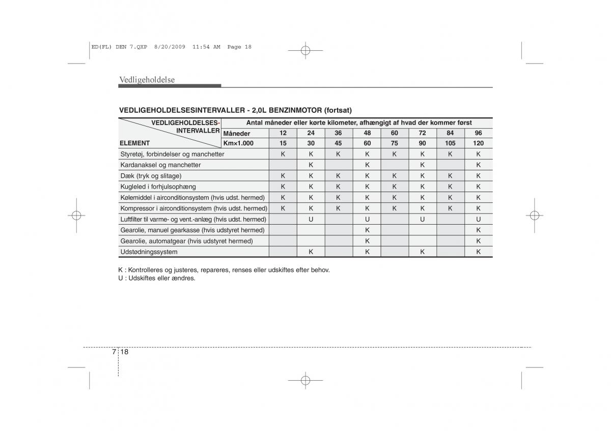 KIA Ceed I 1 Bilens instruktionsbog / page 304