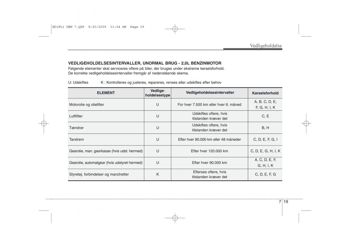 KIA Ceed I 1 Bilens instruktionsbog / page 305