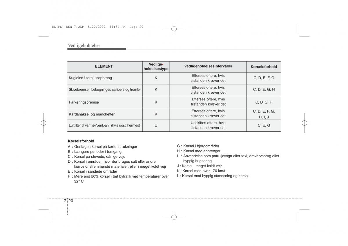 KIA Ceed I 1 Bilens instruktionsbog / page 306