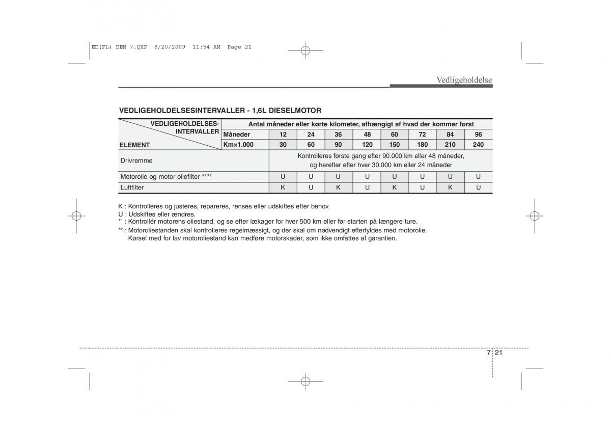 KIA Ceed I 1 Bilens instruktionsbog / page 307