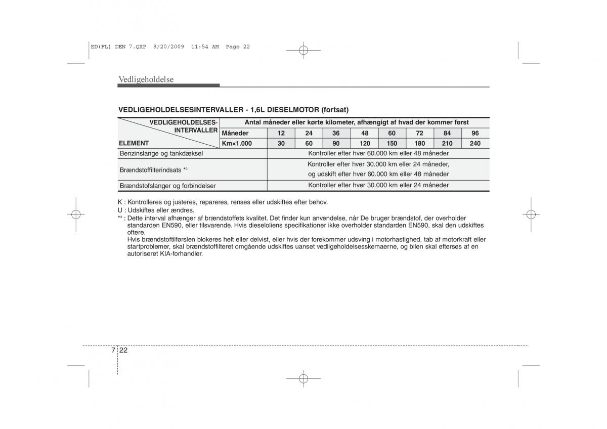 KIA Ceed I 1 Bilens instruktionsbog / page 308