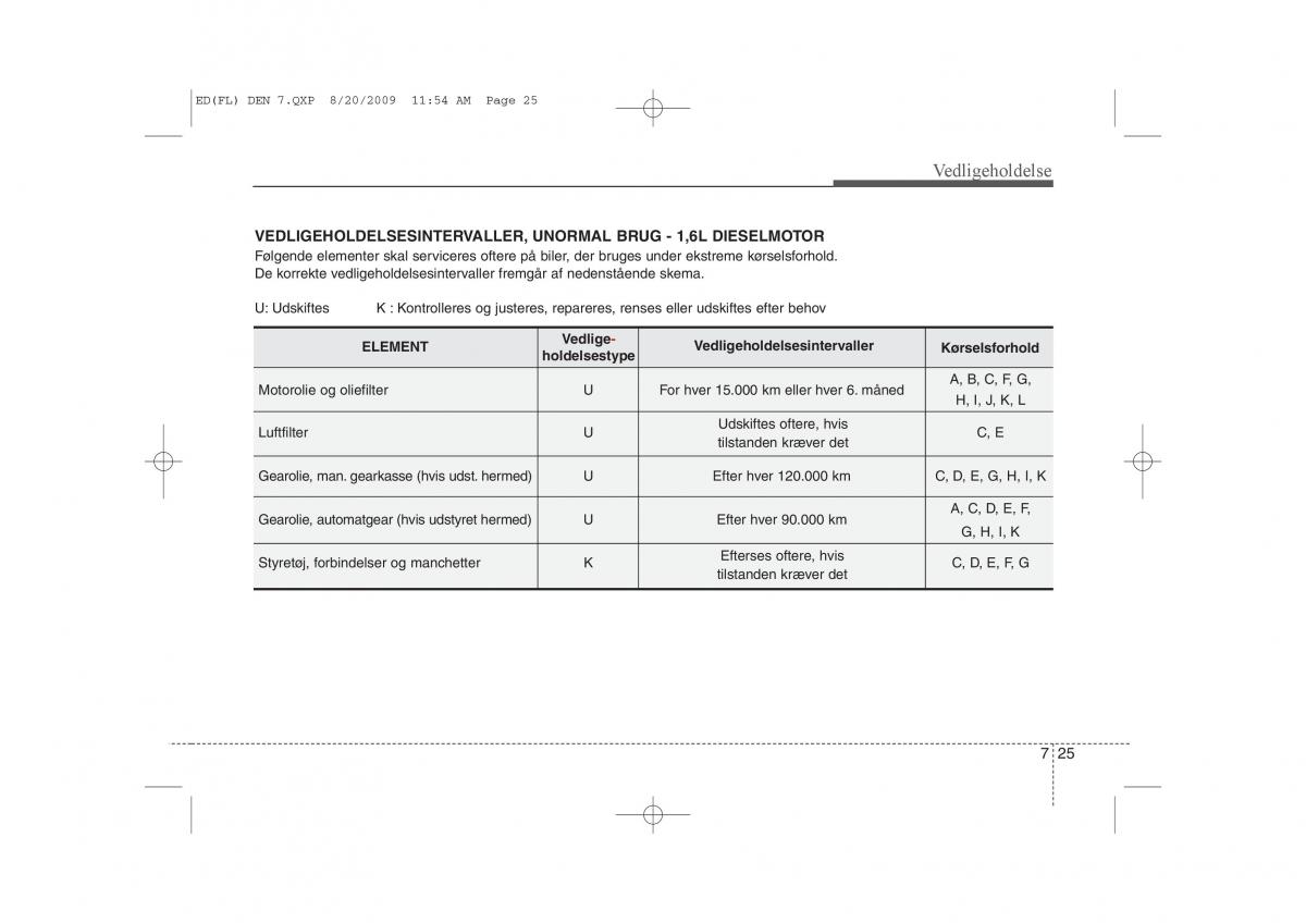 KIA Ceed I 1 Bilens instruktionsbog / page 311