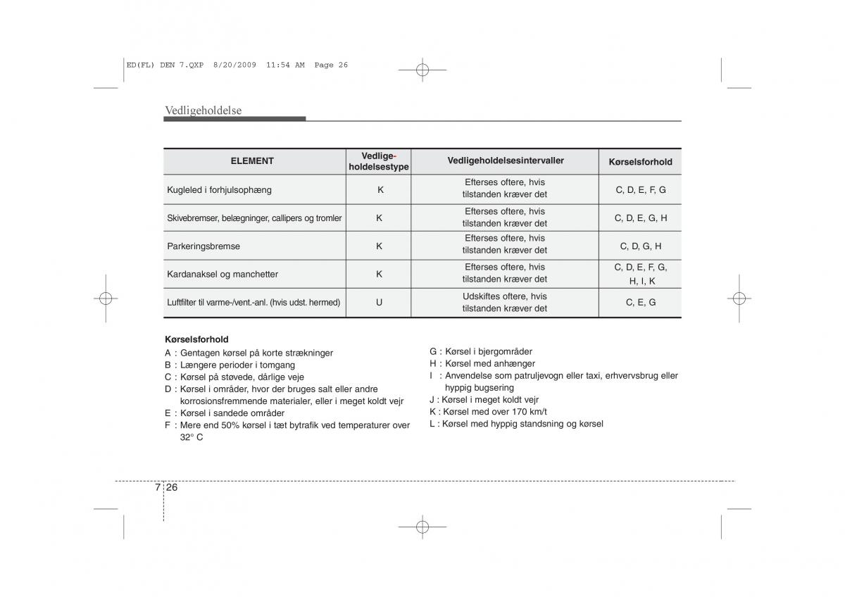 KIA Ceed I 1 Bilens instruktionsbog / page 312