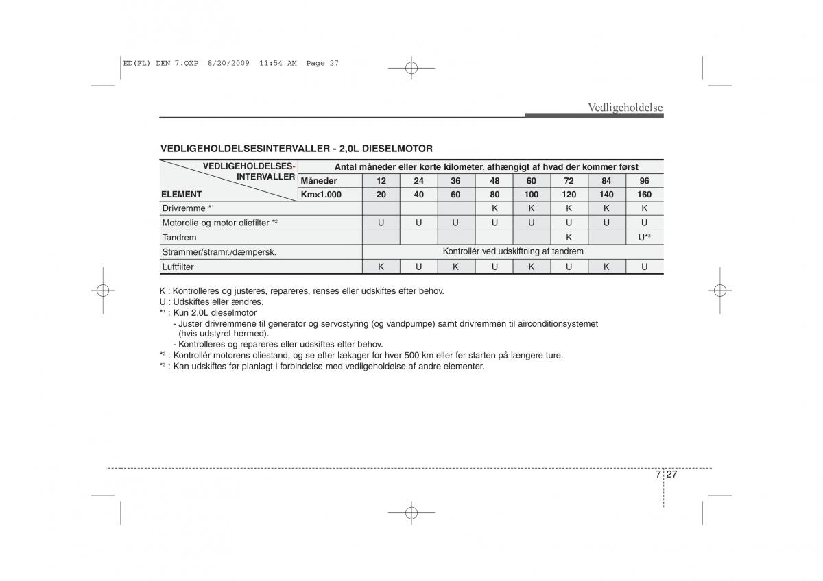 KIA Ceed I 1 Bilens instruktionsbog / page 313