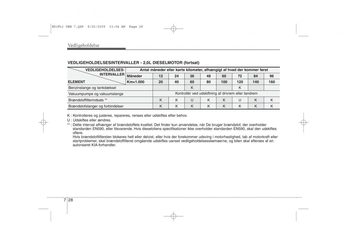 KIA Ceed I 1 Bilens instruktionsbog / page 314