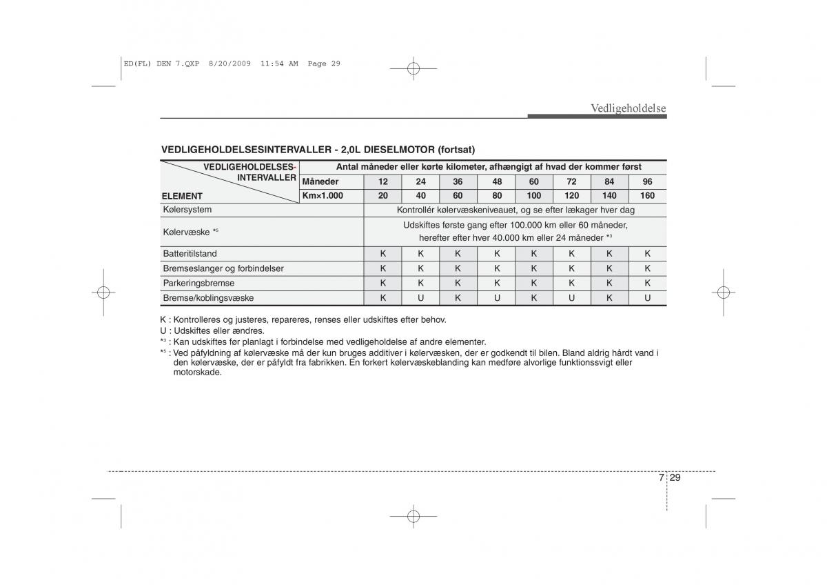 KIA Ceed I 1 Bilens instruktionsbog / page 315