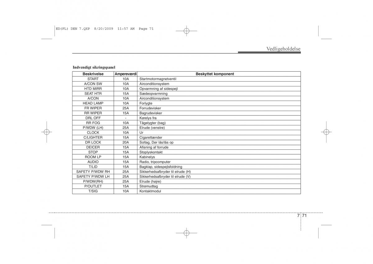 KIA Ceed I 1 Bilens instruktionsbog / page 357