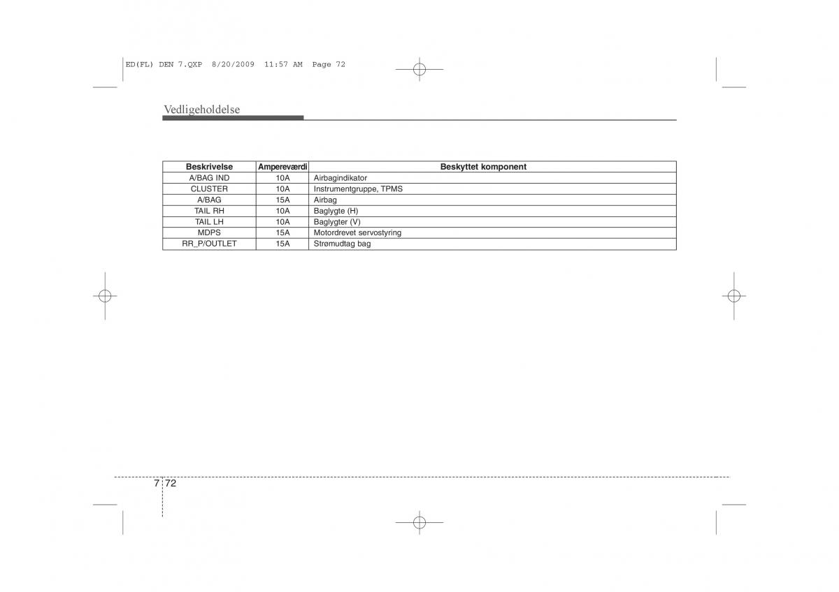 KIA Ceed I 1 Bilens instruktionsbog / page 358