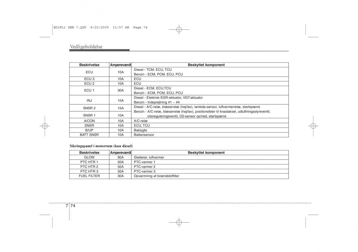 KIA Ceed I 1 Bilens instruktionsbog / page 360