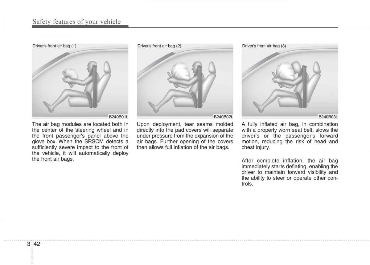 KIA Ceed I 1 owners manual / page 55