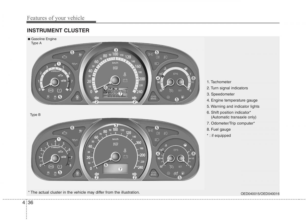 KIA Ceed I 1 owners manual / page 107