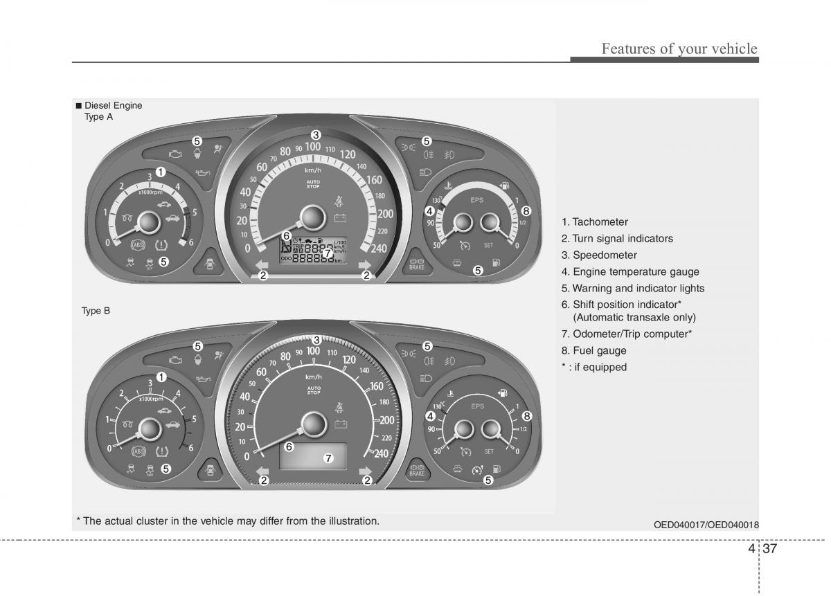 KIA Ceed I 1 owners manual / page 108